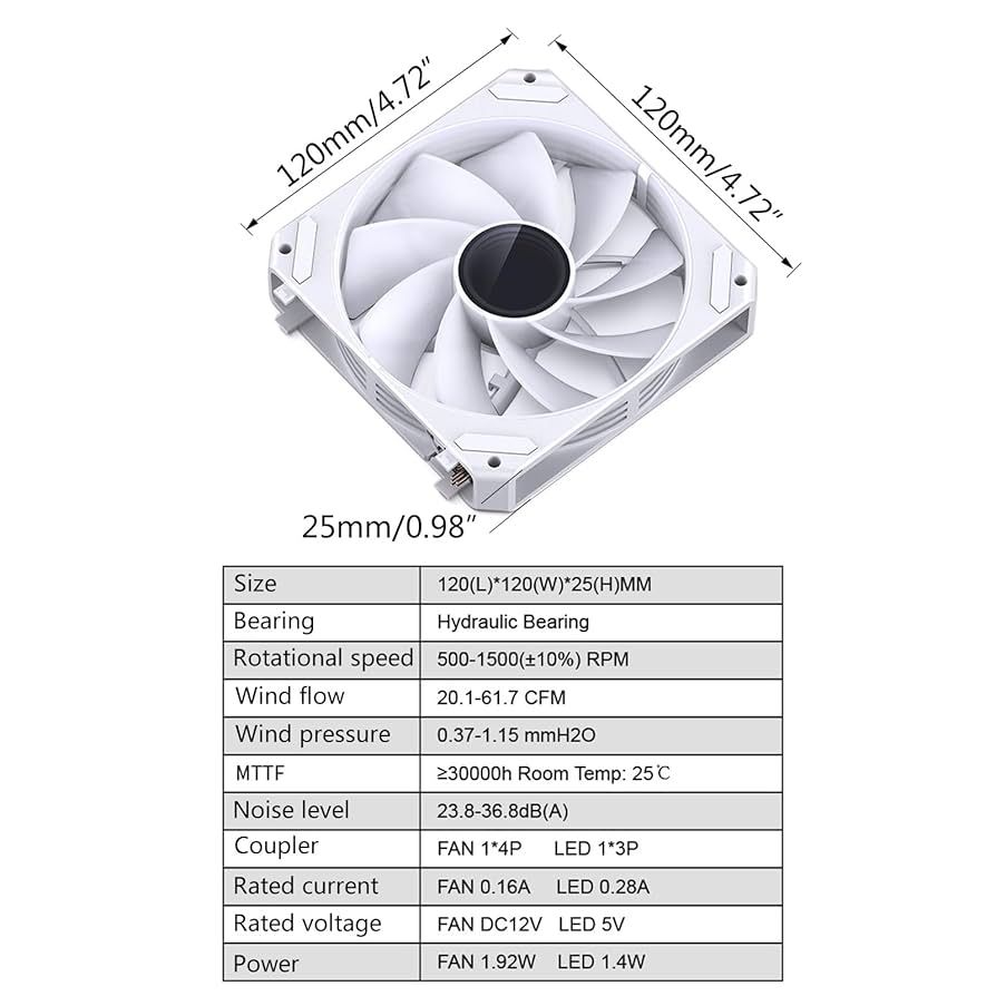 Amazon.co.jp: RONGZI ZG-120B/W CPU 冷却ファン リバースケース